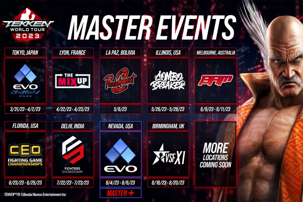 Tekken World Tour 2023 All Events